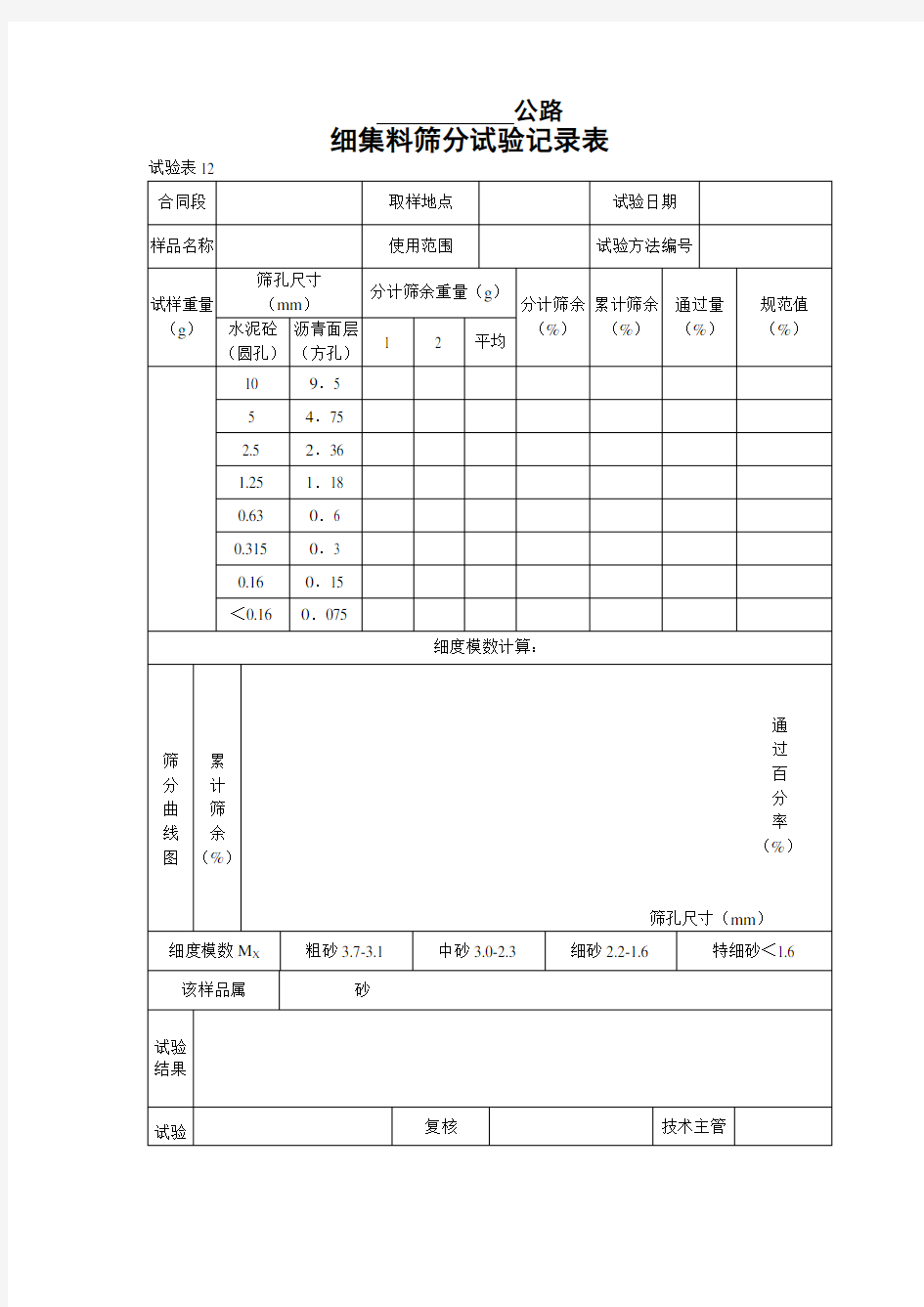 细集料筛分试验记录表