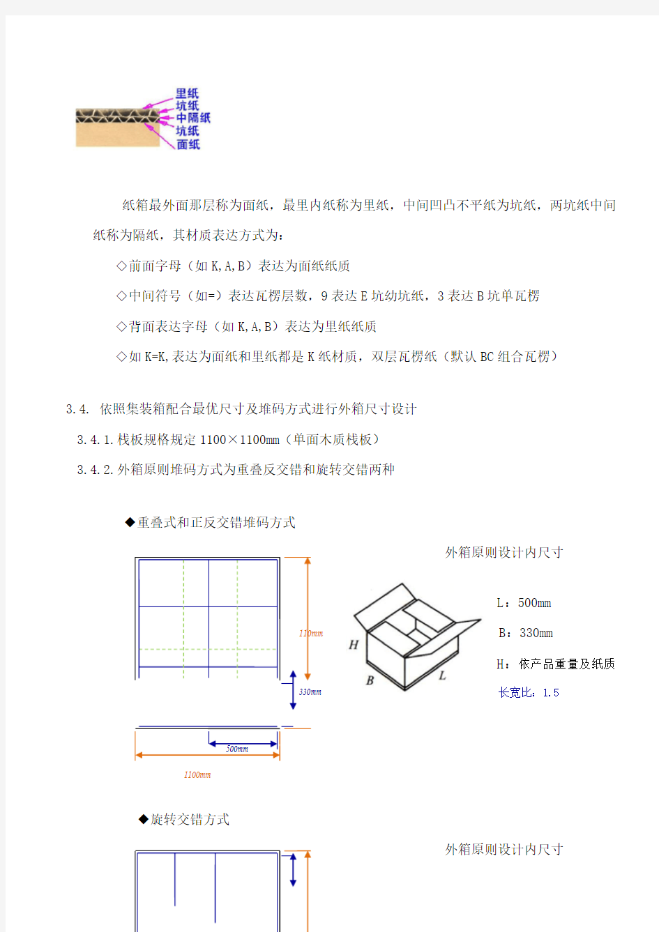 产品包装纸箱设计规范样本