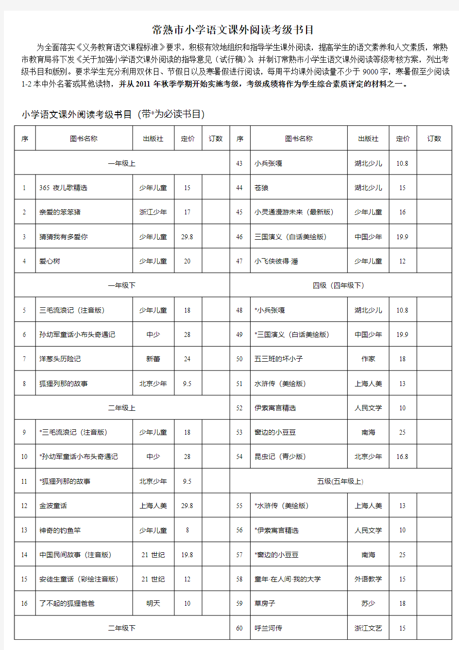 常熟市小学语文课外阅读考级书目