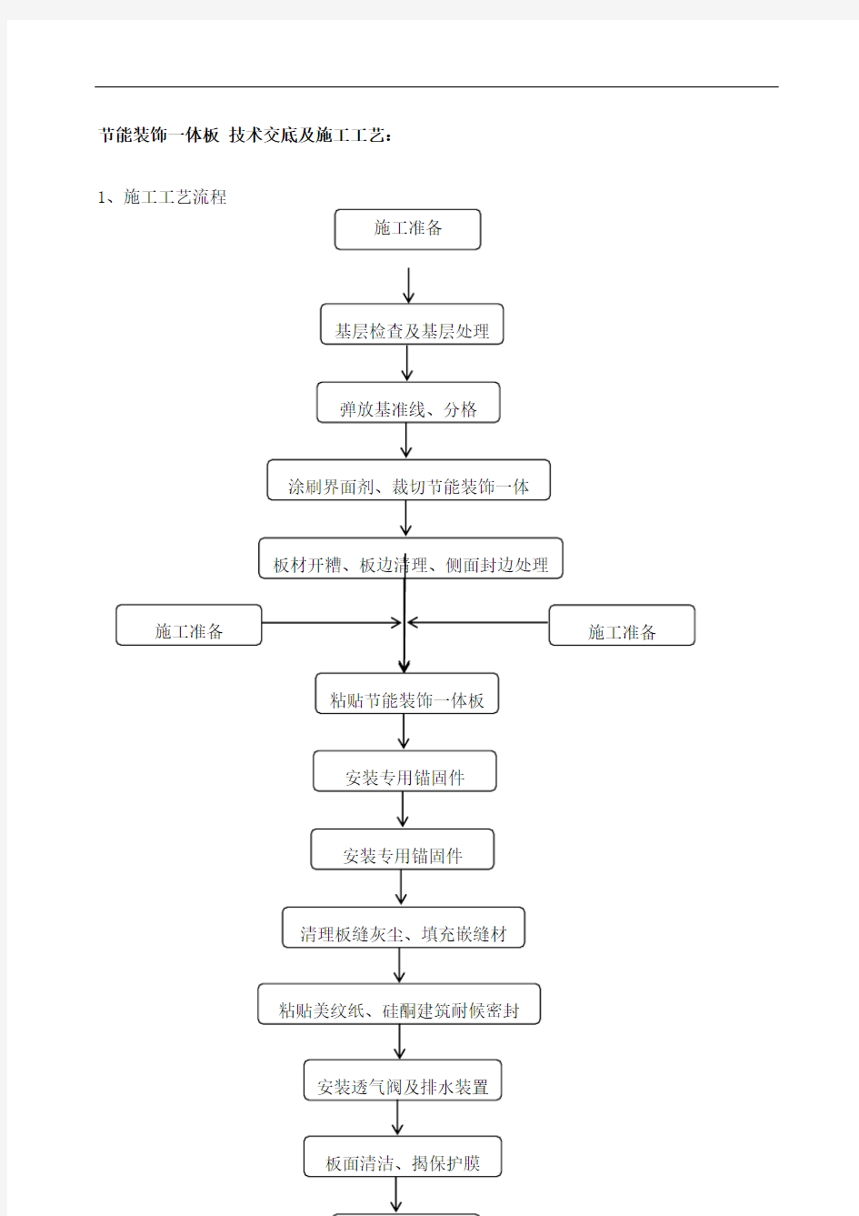 一体板技术交底