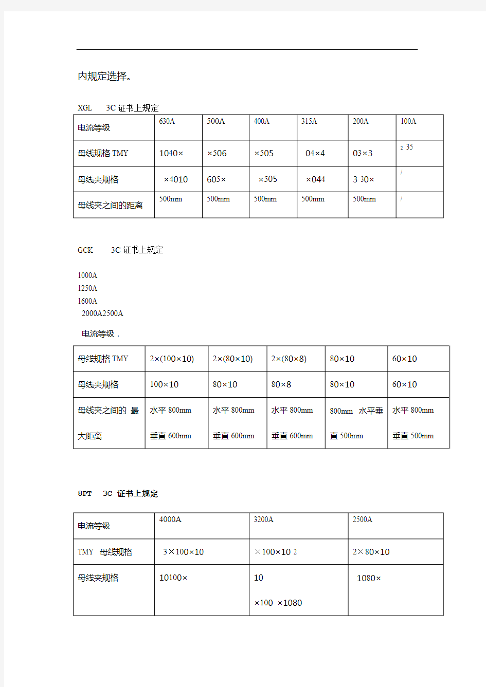 电气设备标准母排安装工艺守则