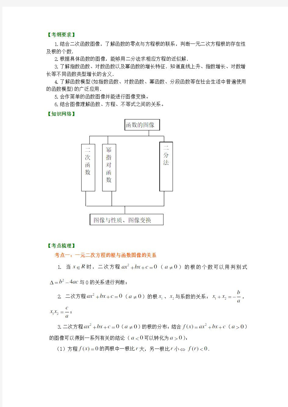 北京四中高考数学总复习 函数的图象(基础)知识梳理教案