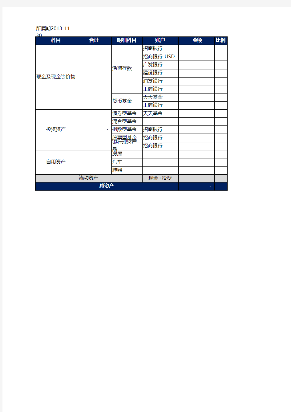 个人理财财务统计表 简七读财