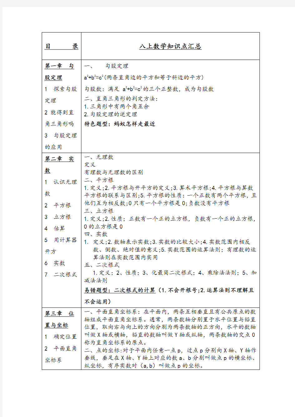 北师大八年级数学知识点汇总