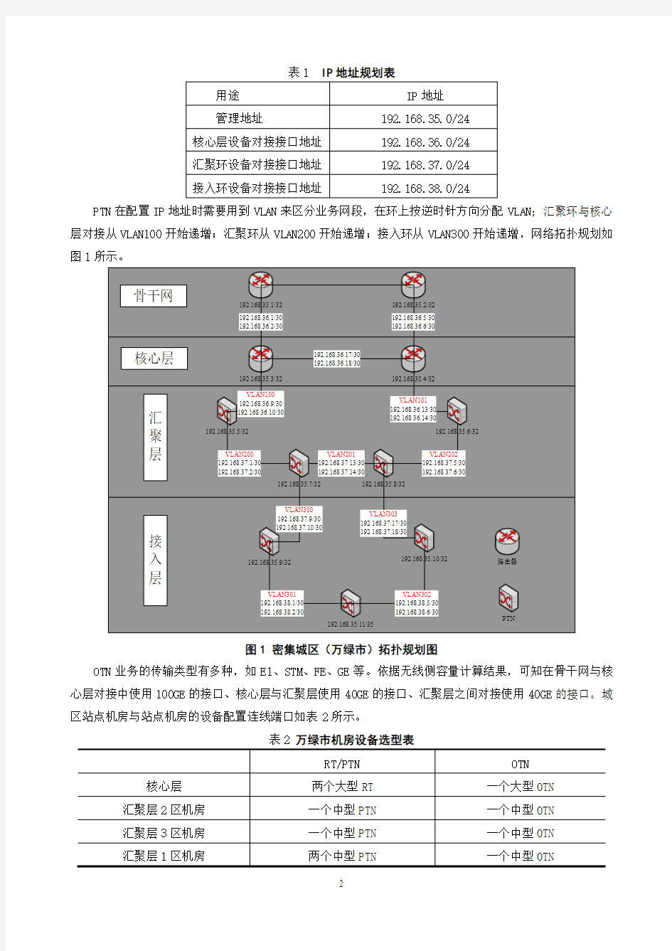 基于虚拟仿真平台实施通信类实训课程改革的探索与实践