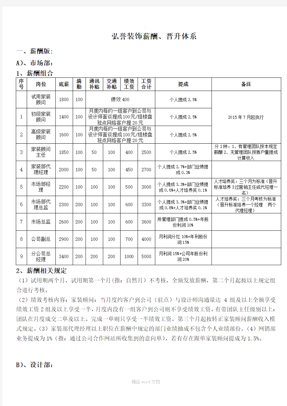 装饰公司薪酬提成制度最新版本