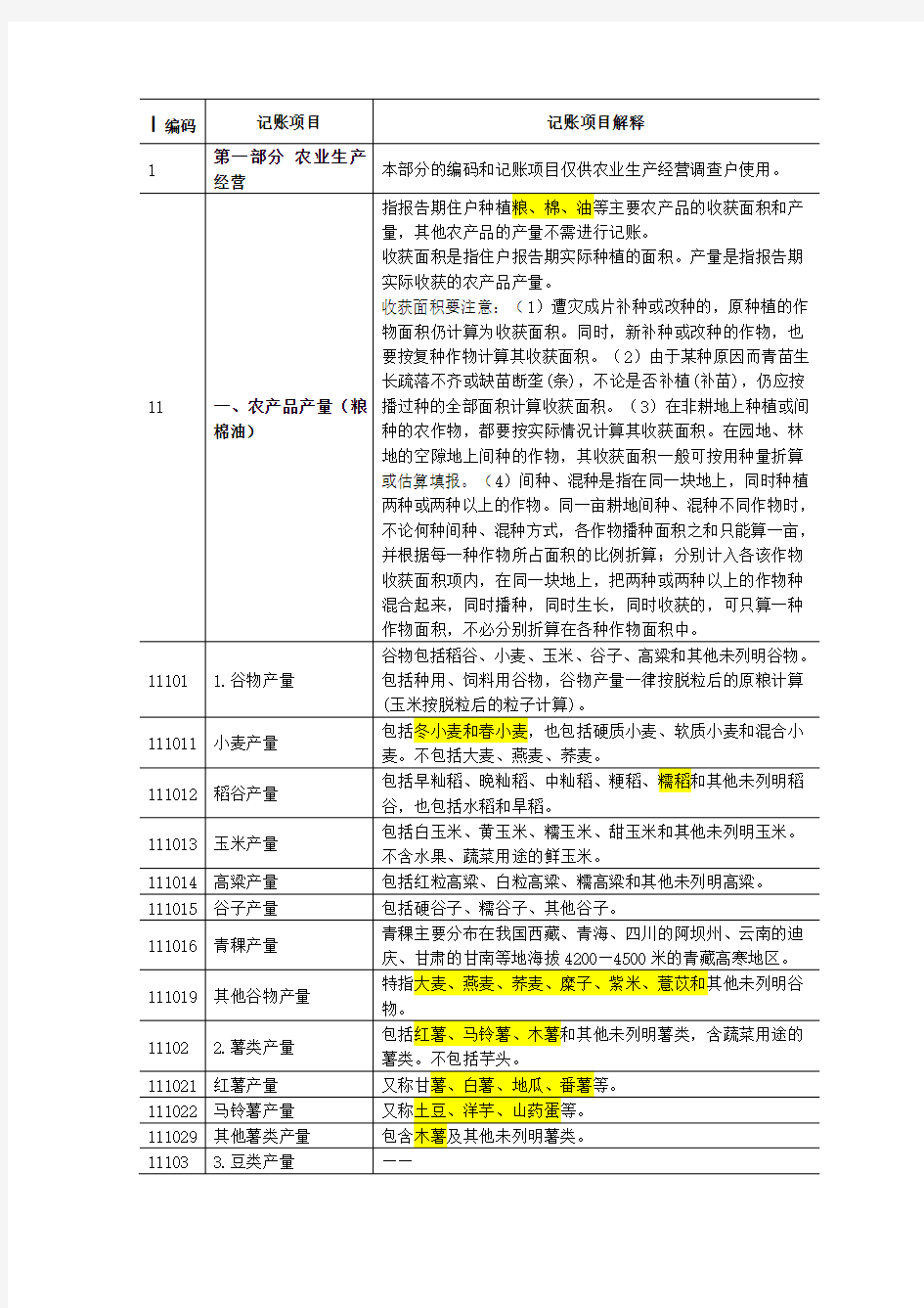 一体化住户调查记账项目编码及指标解释