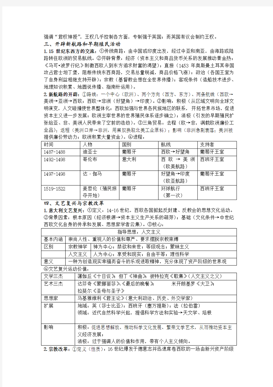 上海高中历史第四分册梳理