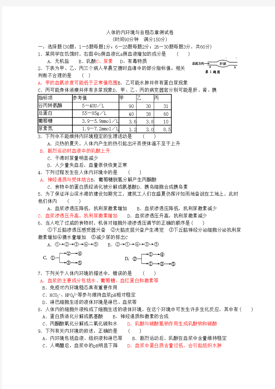 (完整版)人体内环境与自稳态章测试卷