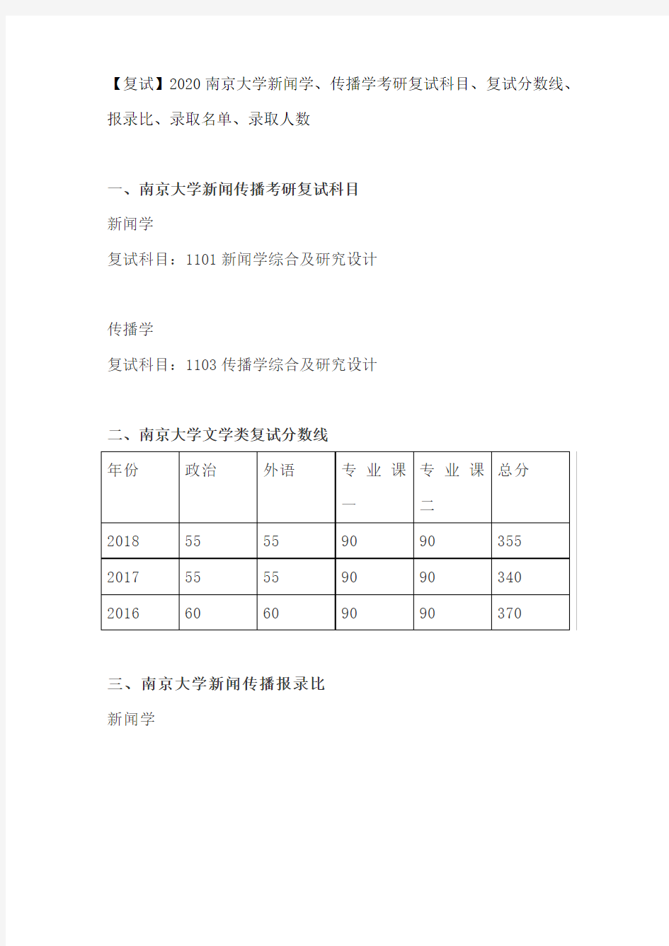 【复试】2020南京大学新闻学、传播学考研复试科目、复试分数线、报录比、录取名单、录取人数