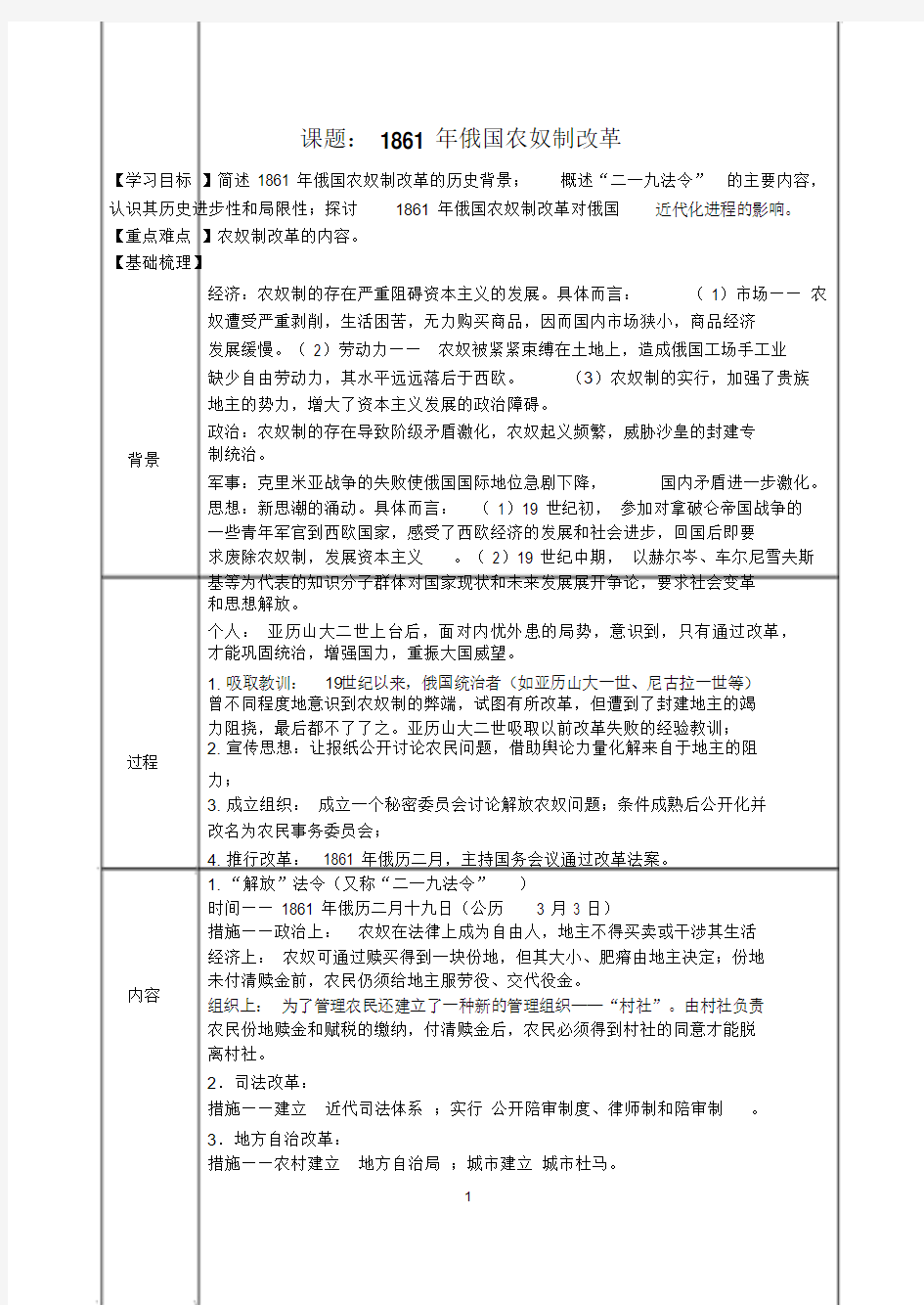 高中历史选修一第七单元1861年俄国农奴制改革