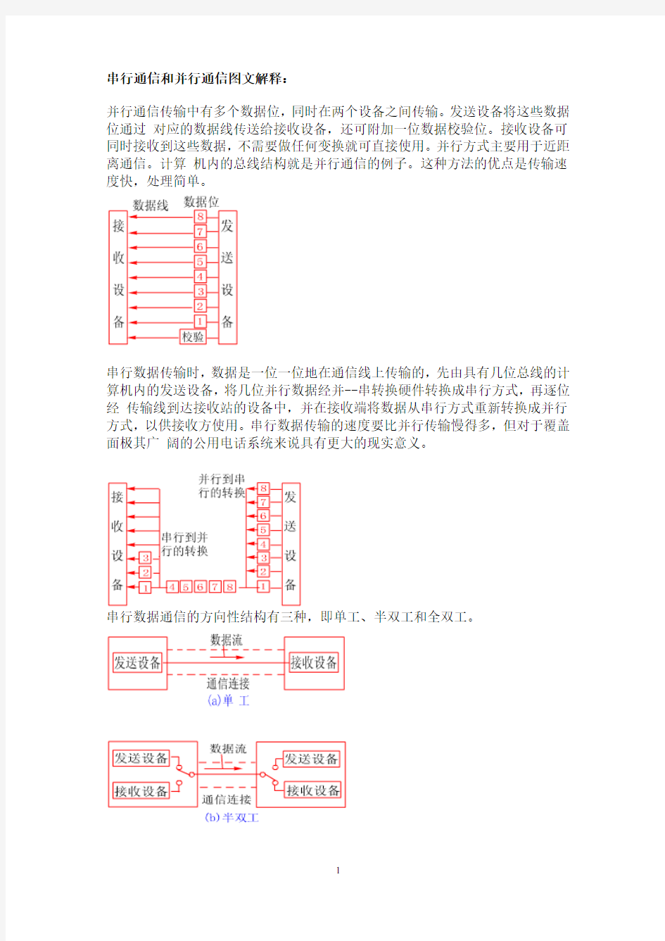 串行和并行通信的区别