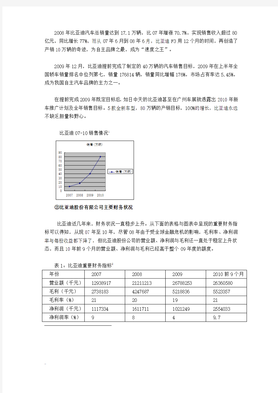 比亚迪营销策略分析