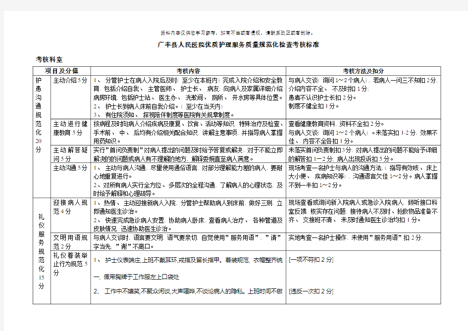 优质护理服务质量检查标准及考核细则样本