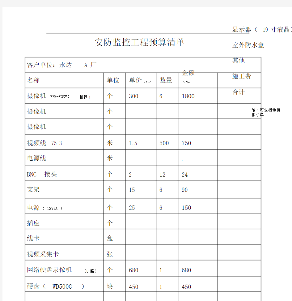 安防监控工程费用预算清单.doc