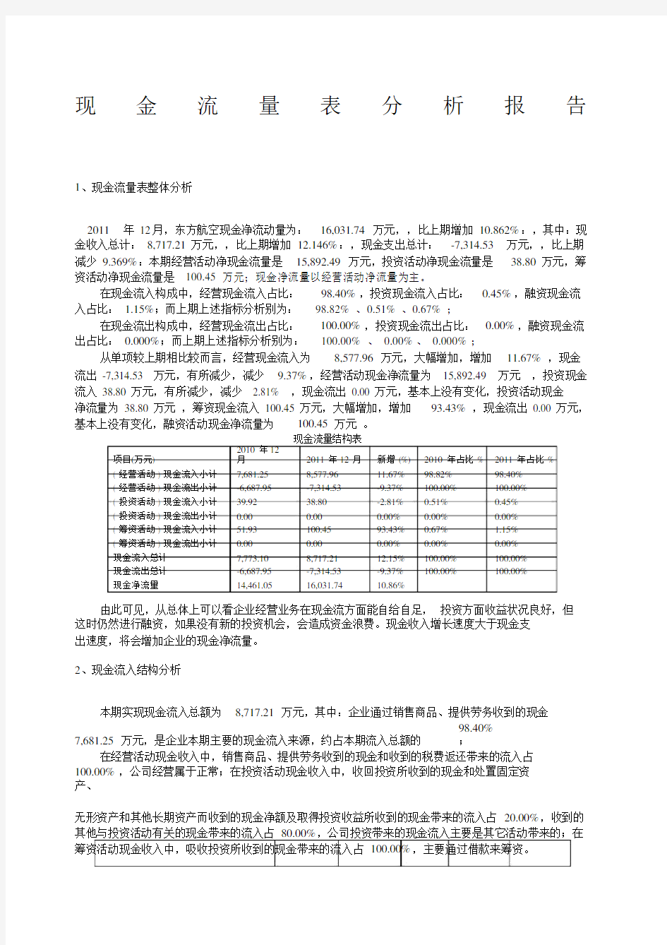 现金流量表分析报告.doc