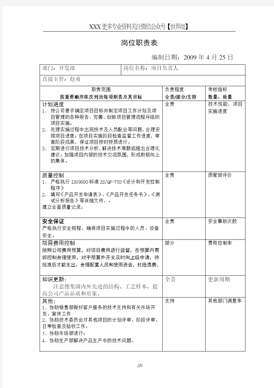 开发部岗位职责表