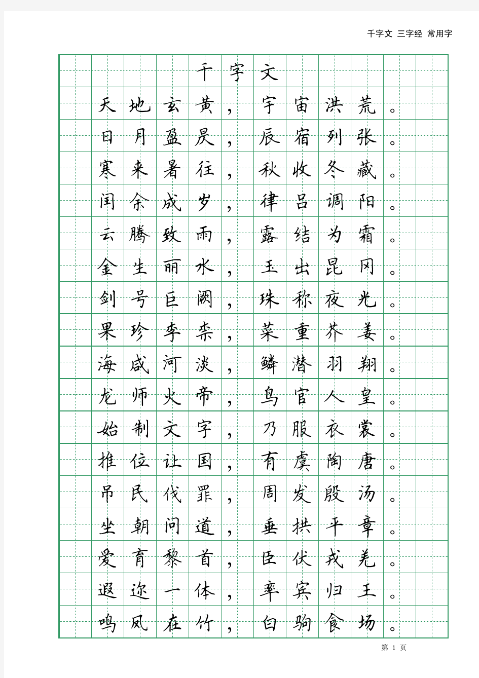 田英章钢笔楷书千字文三字经常用字