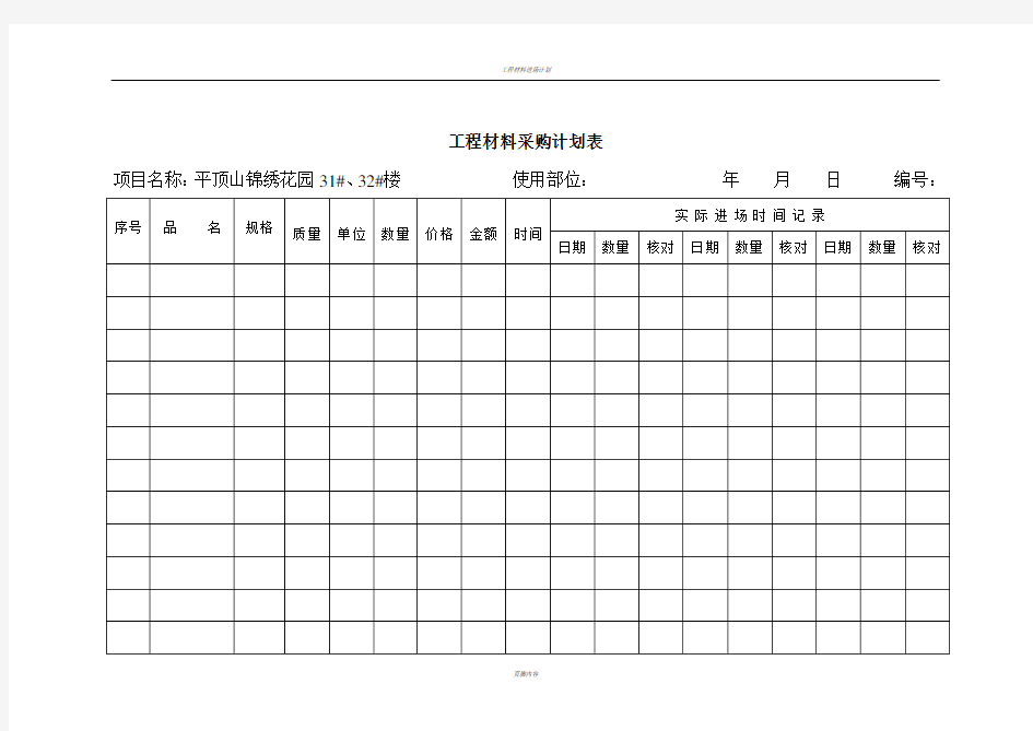 工程材料采购计划表