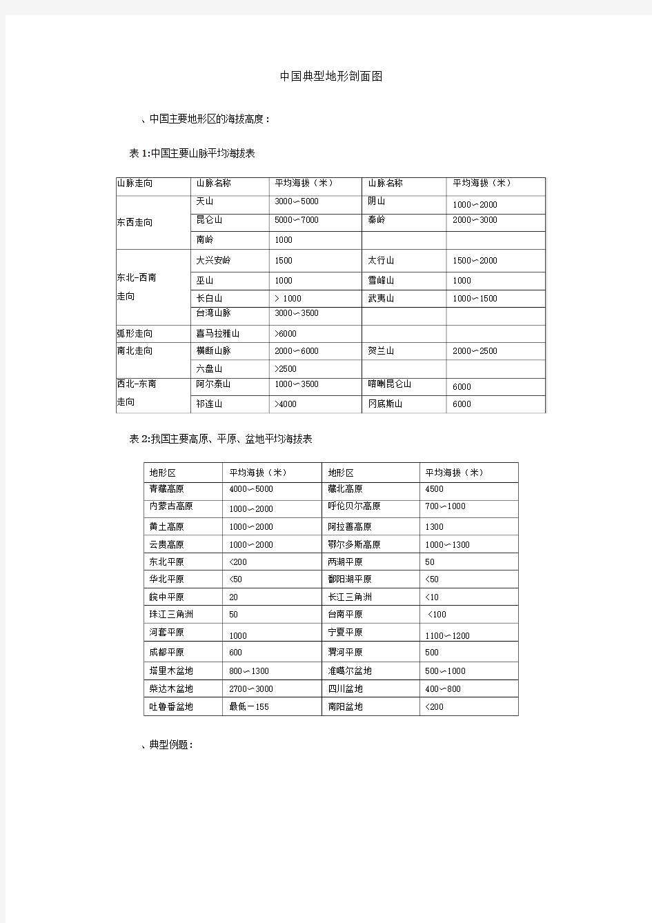 中国典型地形剖面图【复习课件】