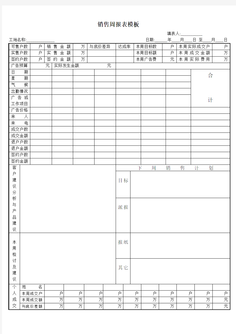 销售周报表模板