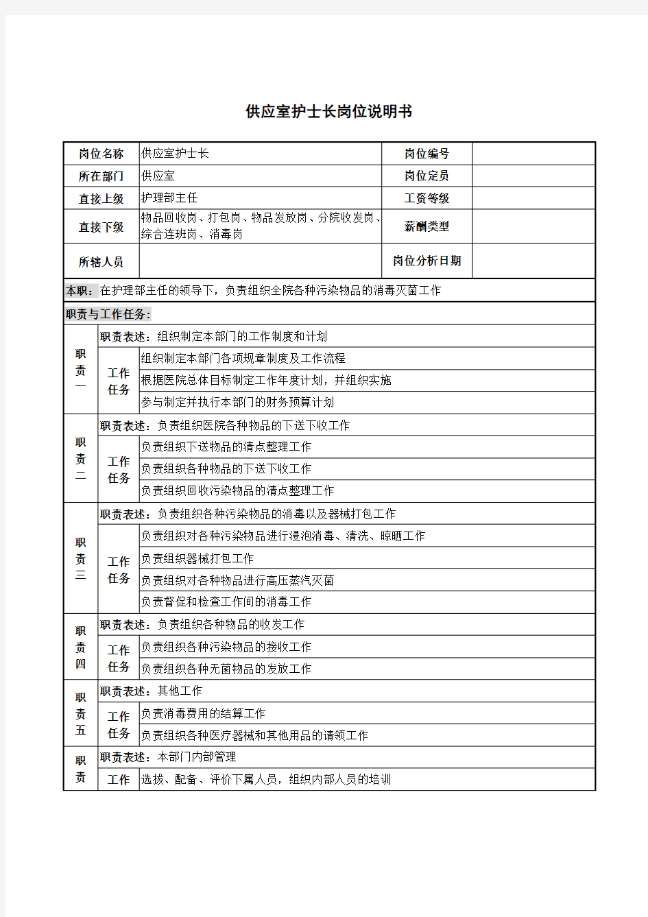 供应室护士长岗位说明书