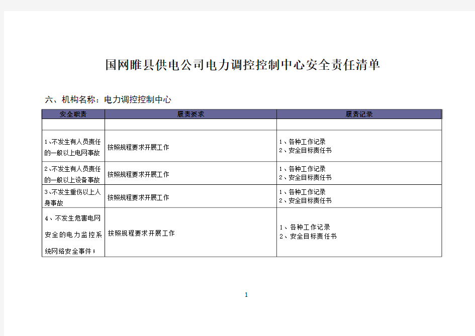 电力调度控制中心安全责任清单