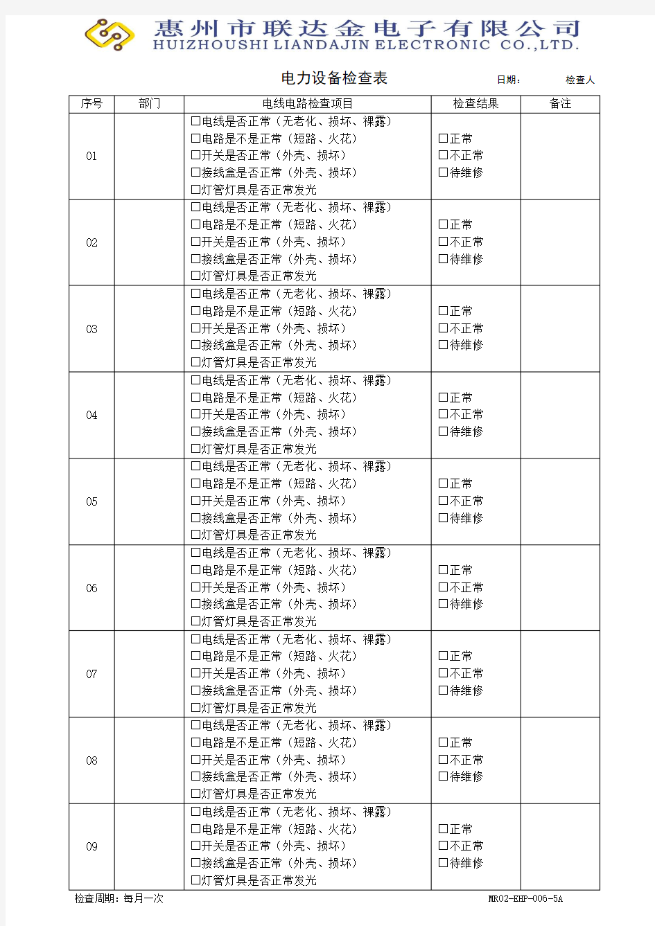 电力设备检查表