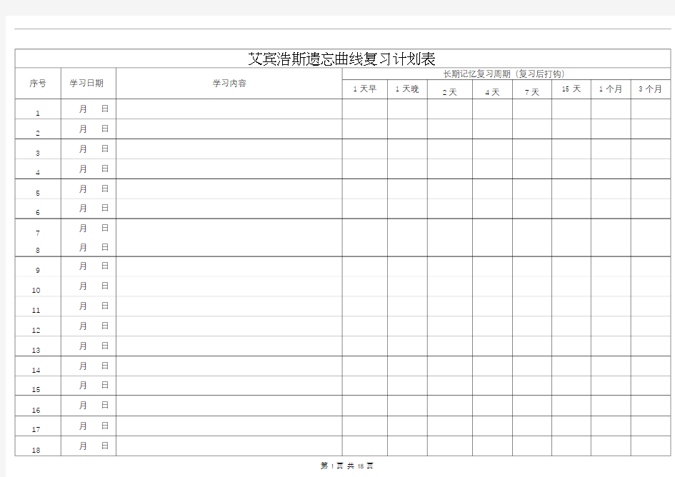 艾斯宾浩记忆表格(打印版-背专业课)自改版