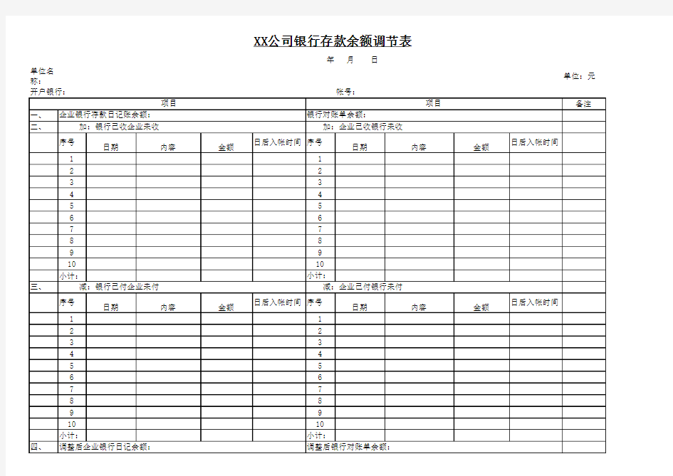 现金、票据盘点表及银行调节表