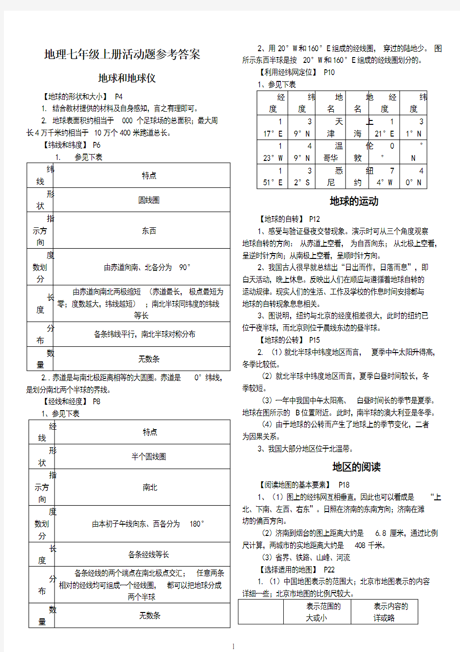 人教版地理七年级上册活动题参考答案