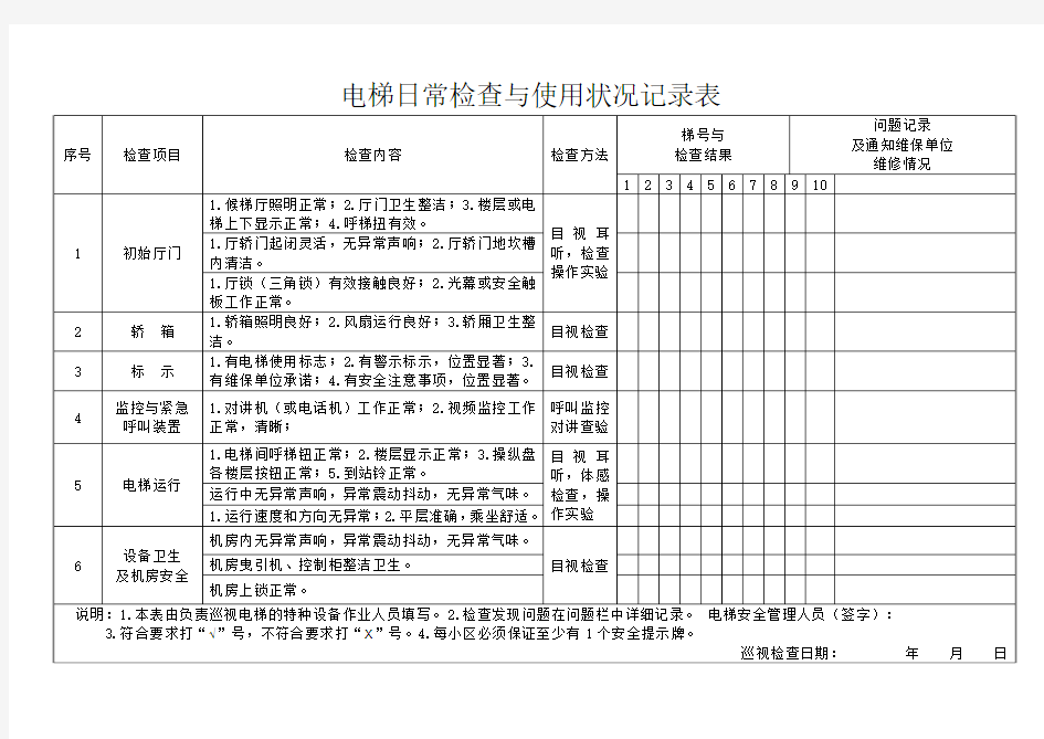 电梯日常检查使用记录