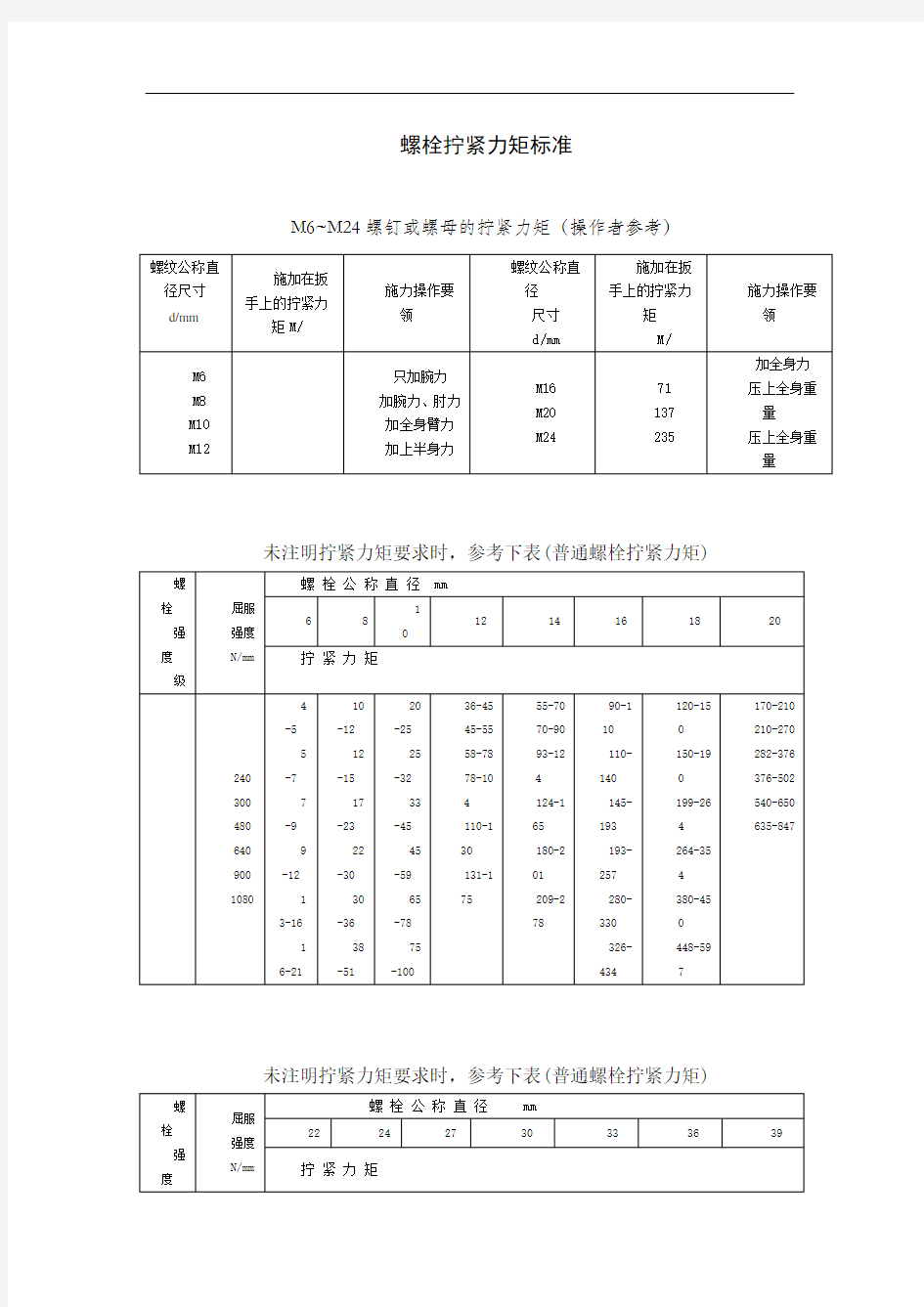 螺栓拧紧力矩及标准