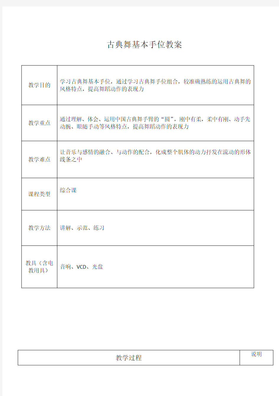 完整word版,古典舞基本手位教案
