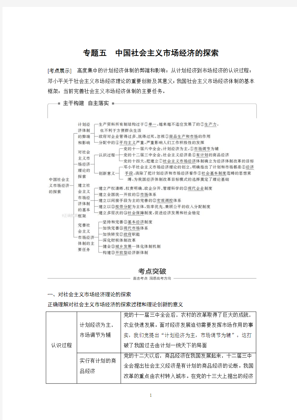 选修专题5 中国社会主义市场经济的探索(含答案)