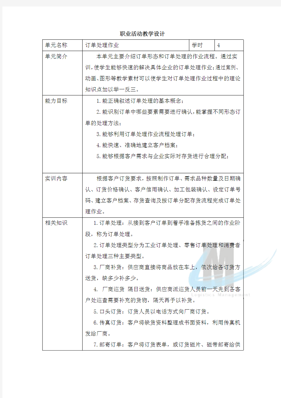 配送作业管理第二章订单管理职业活动教学设计(精)