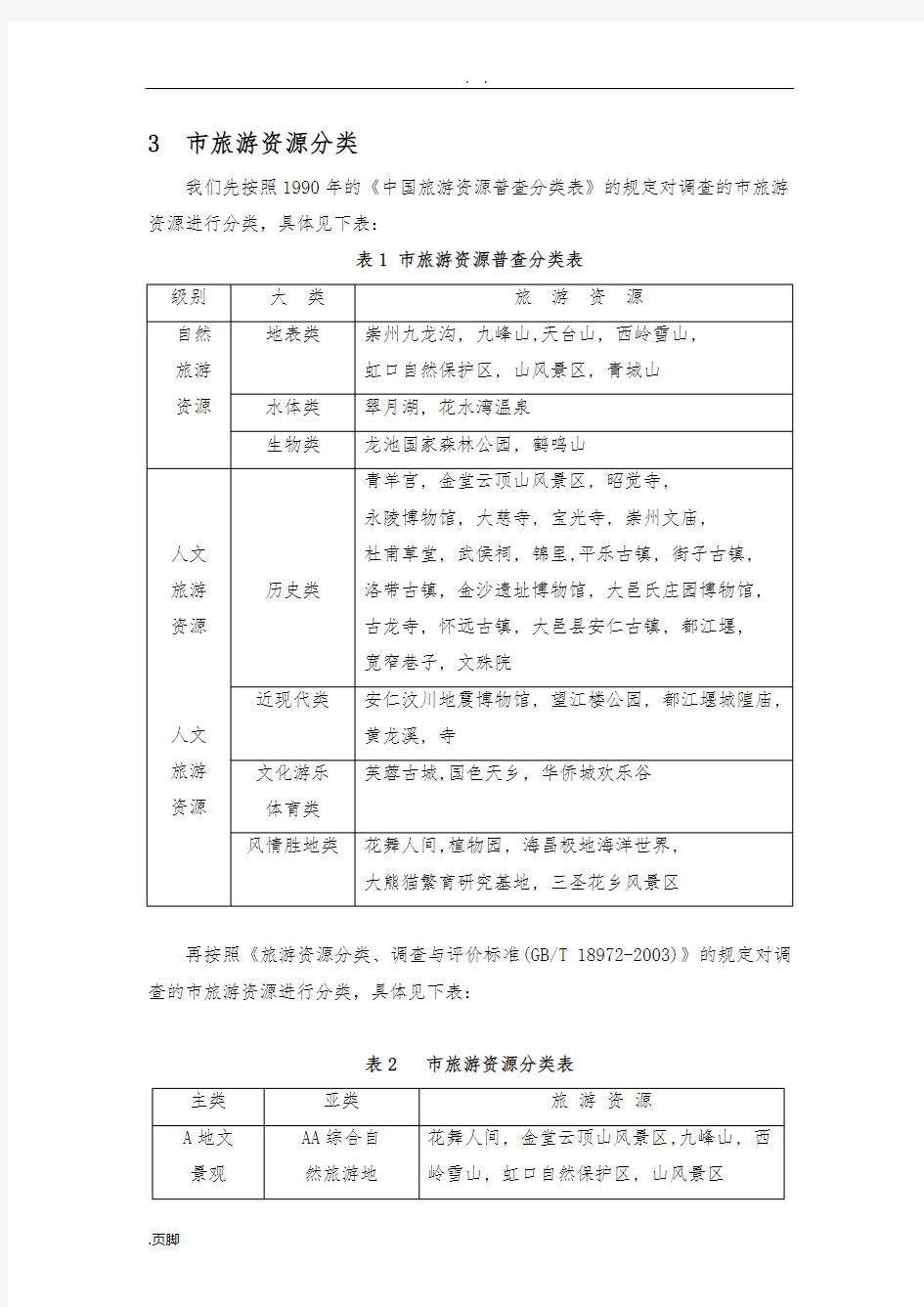 成都市旅游资源分类、调查与评价