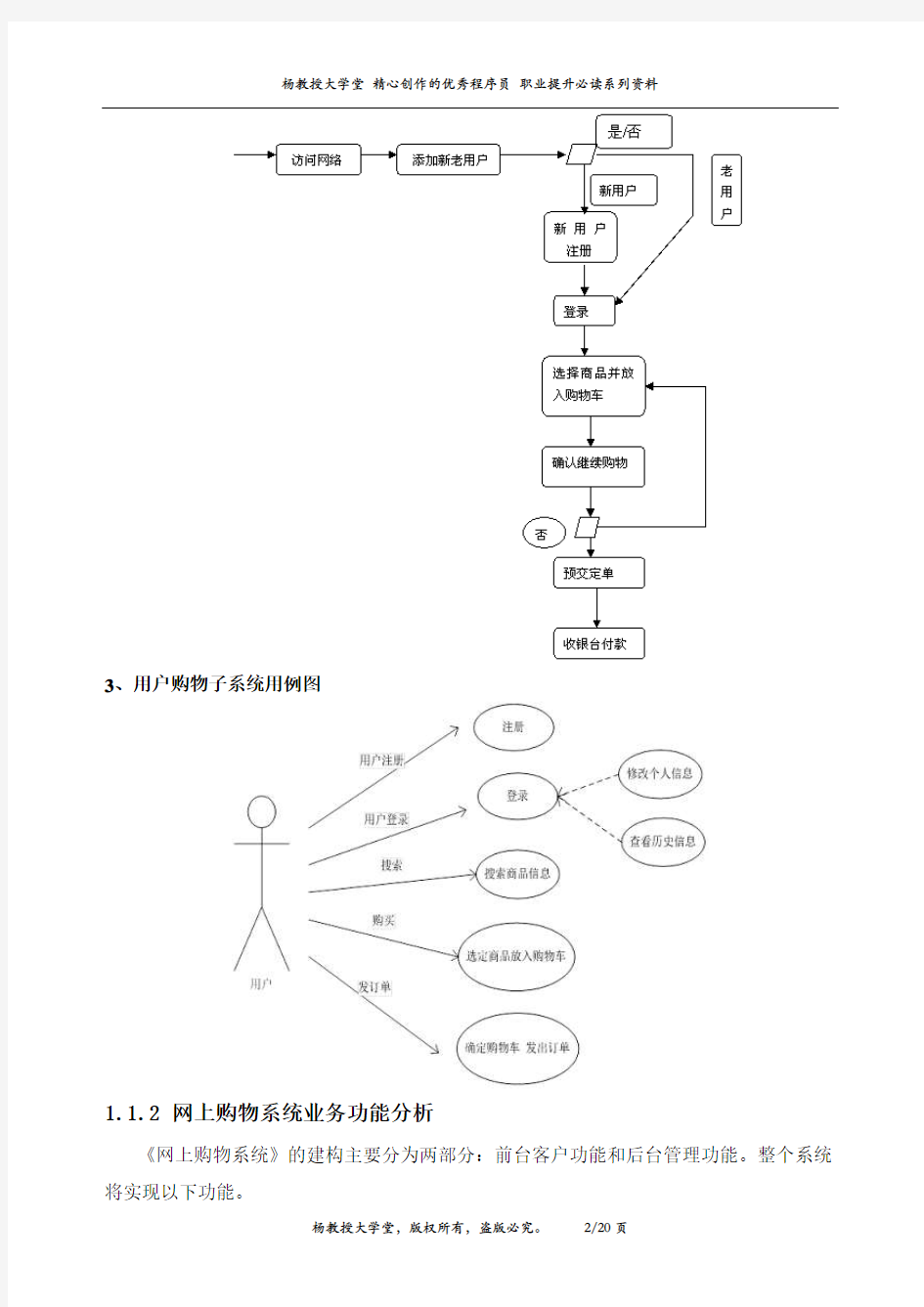 《J2EE系统架构和程序设计》课程设计实训项目——某网上购物系统需求分析与建模实例