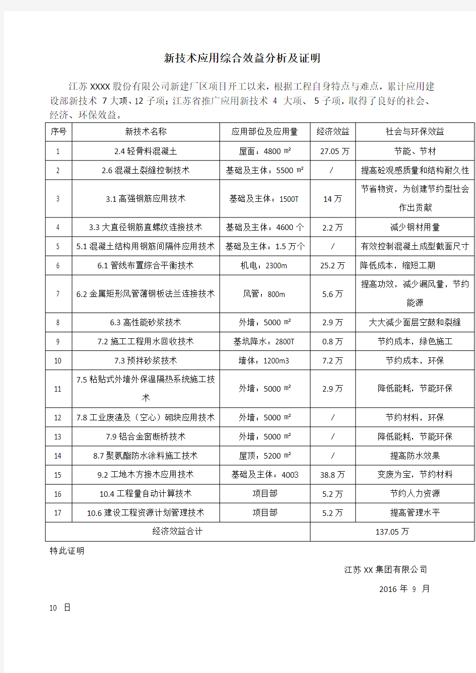 新技术应用综合效益分析及证明