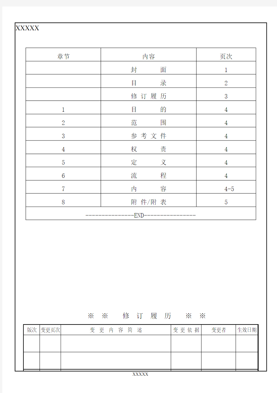 样品制作管理办法