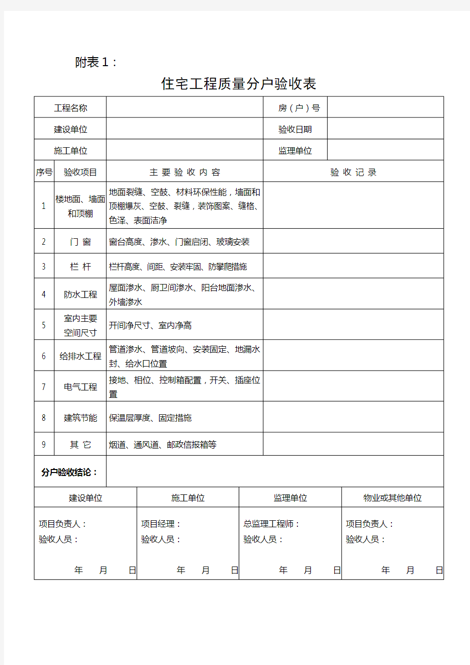 住宅工程质量验收表