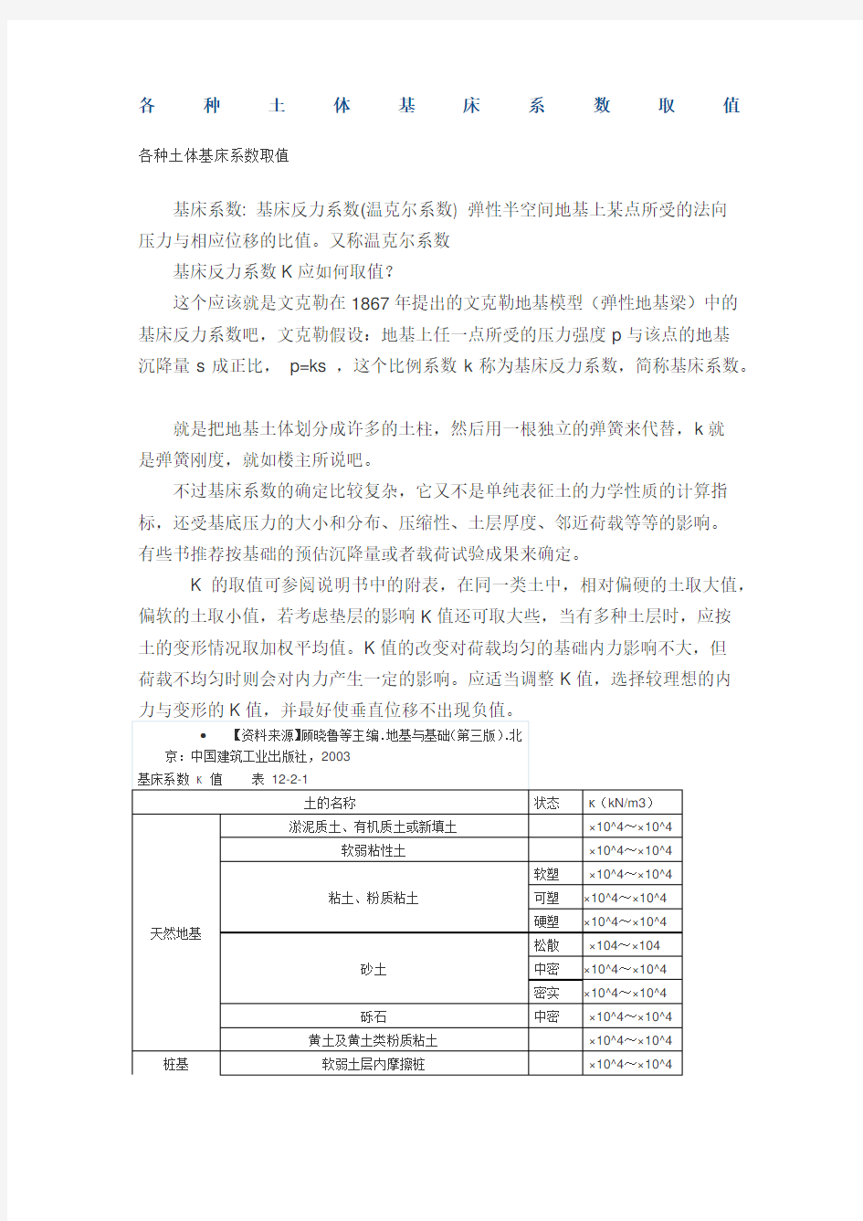 各种土体基床系数取值