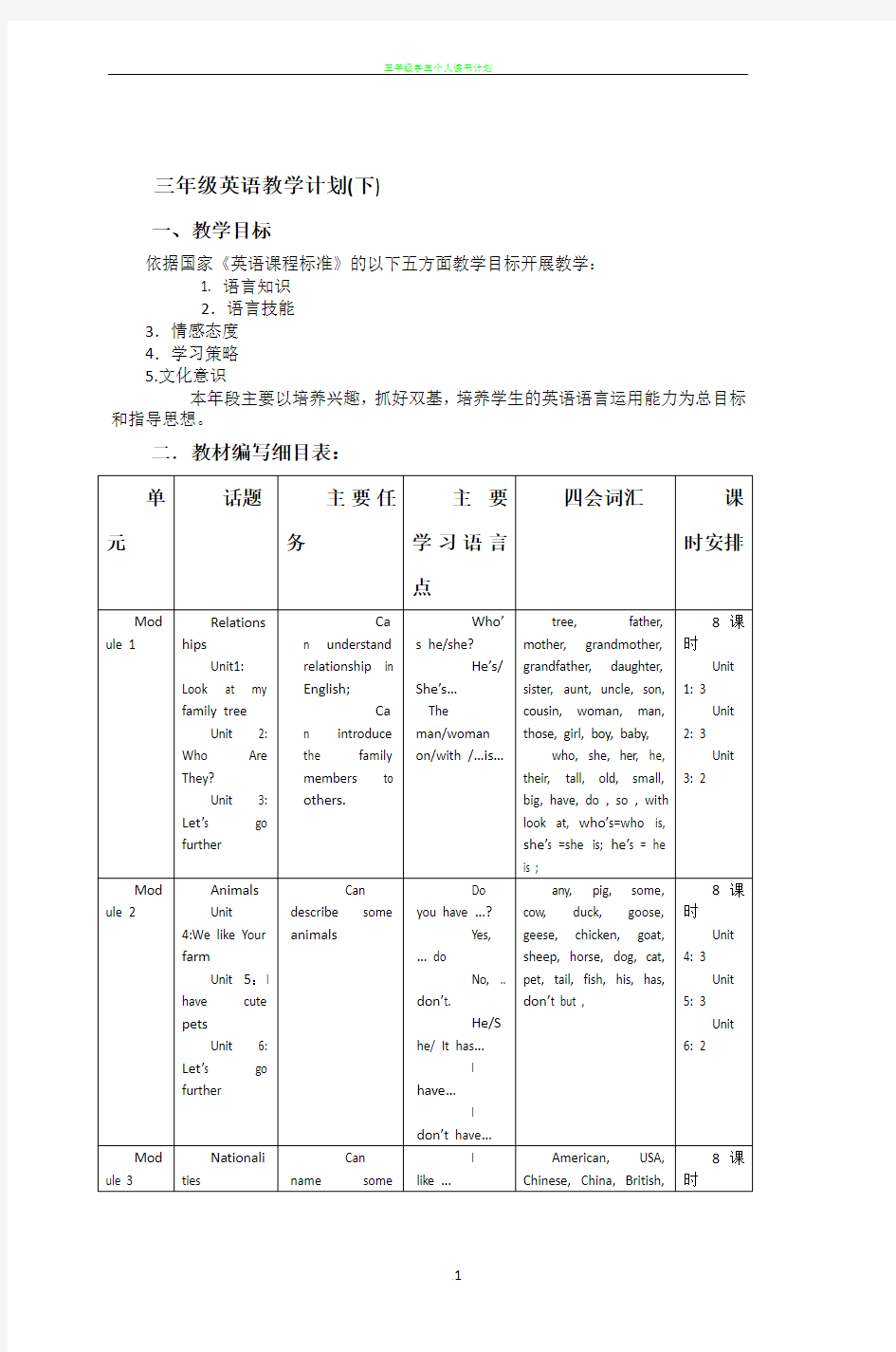 三年级英语教学计划(下)