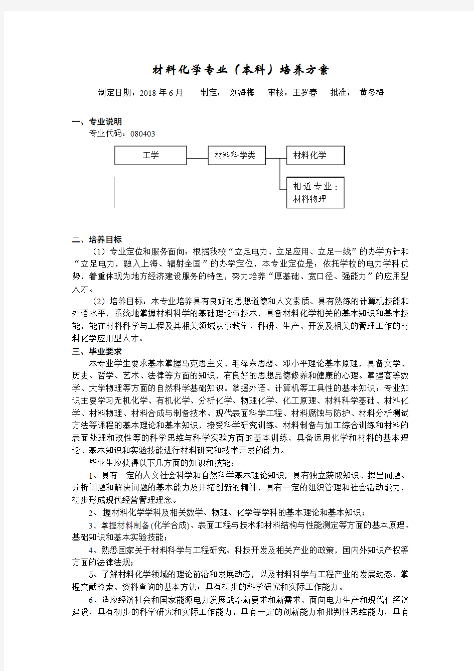 材料化学专业本科培养方案