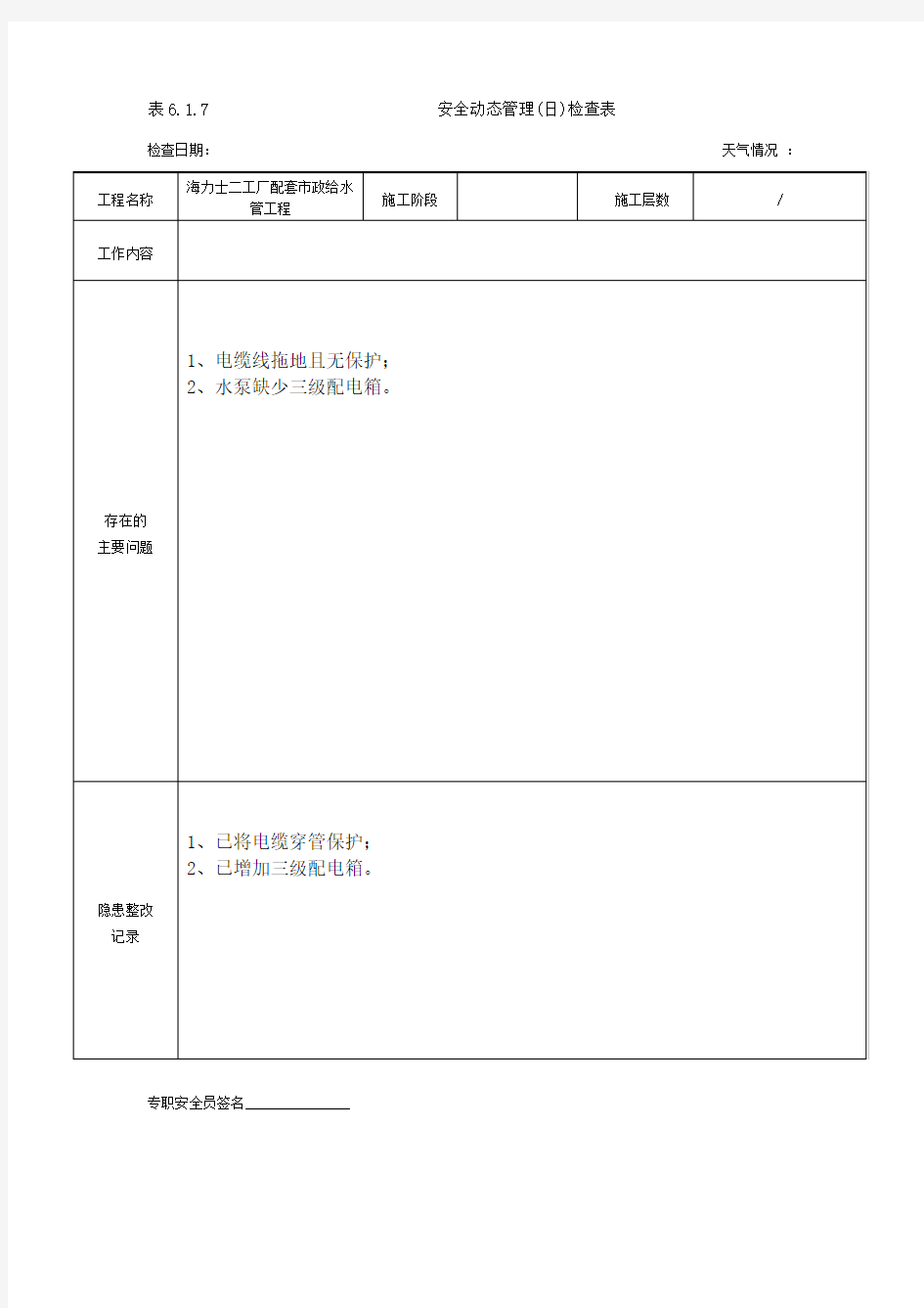 安全动态管理(日)检查表