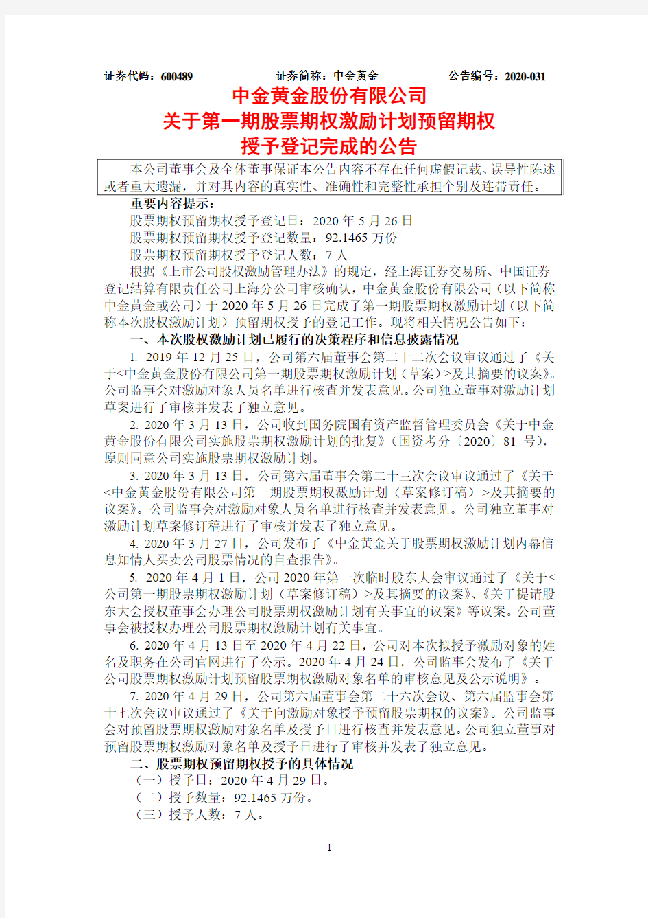 中金黄金：关于第一期股票期权激励计划预留期权授予登记完成的公告