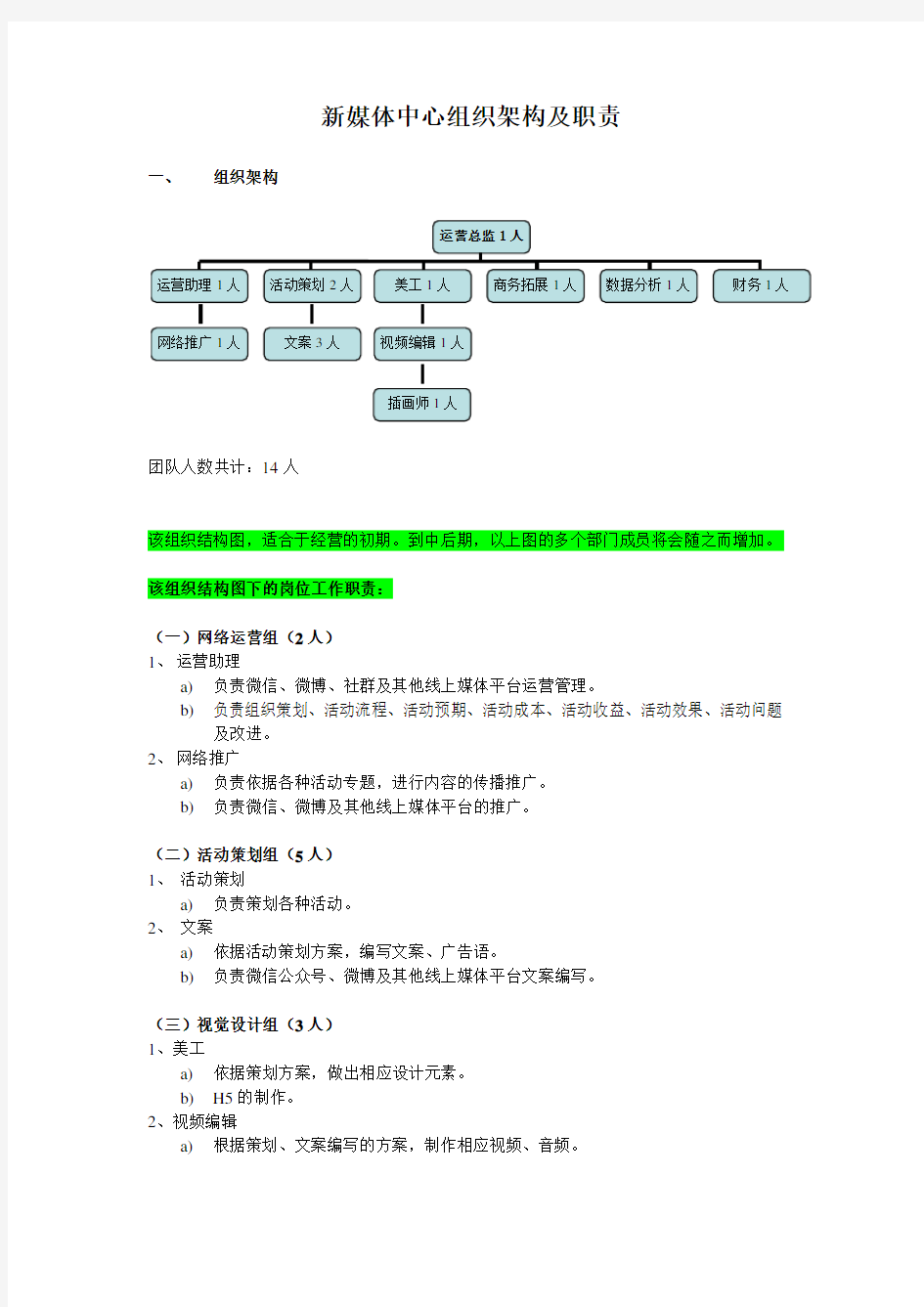 新媒体架构及岗位职责