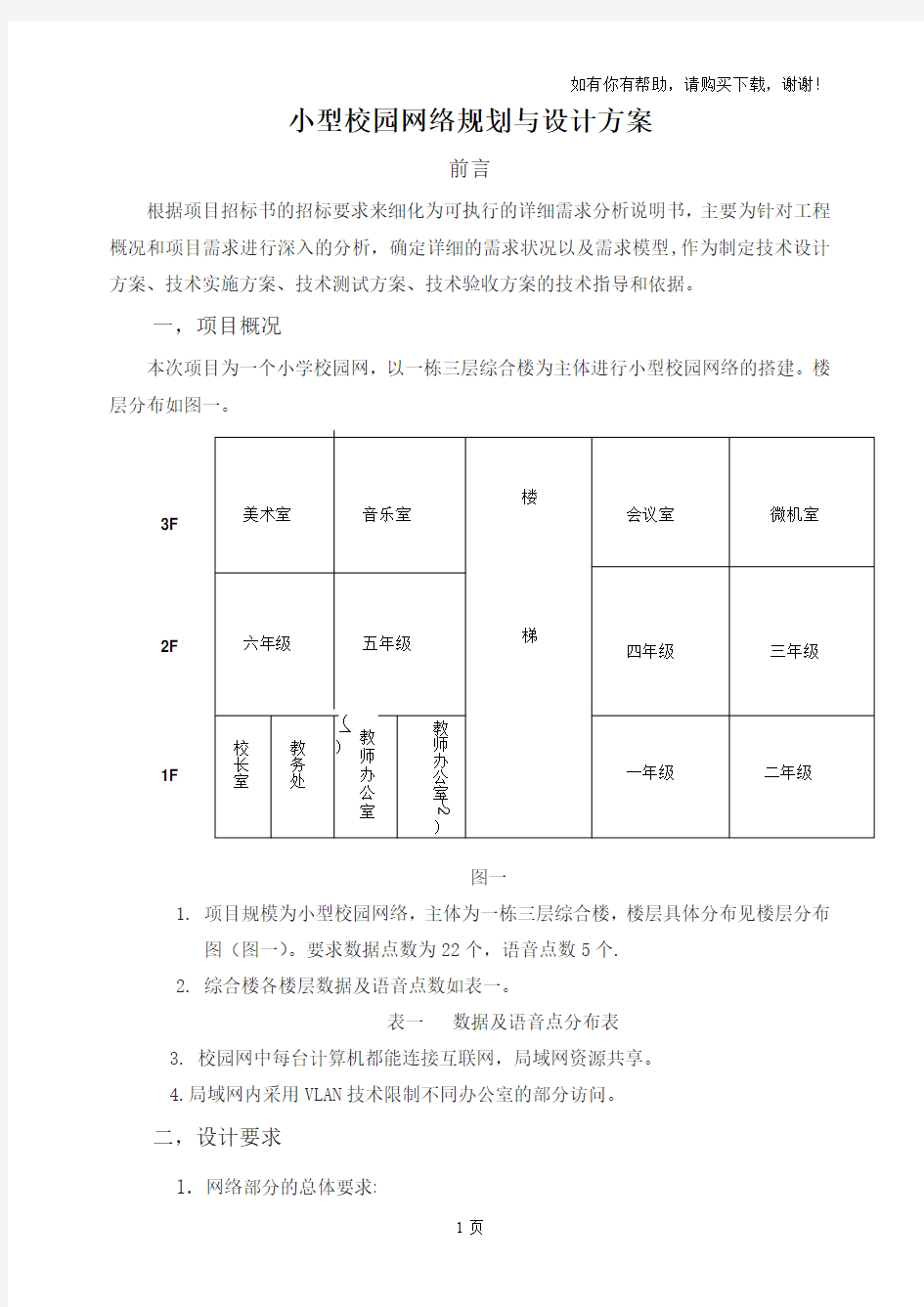 小型校园网络规划与设计方案(I)