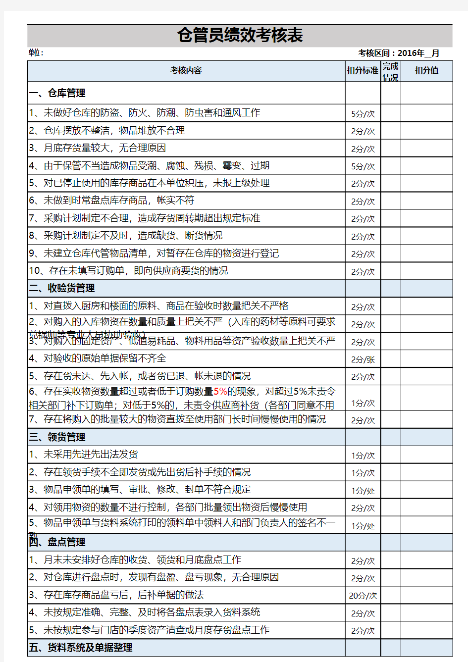 仓管绩效考核表excel模板