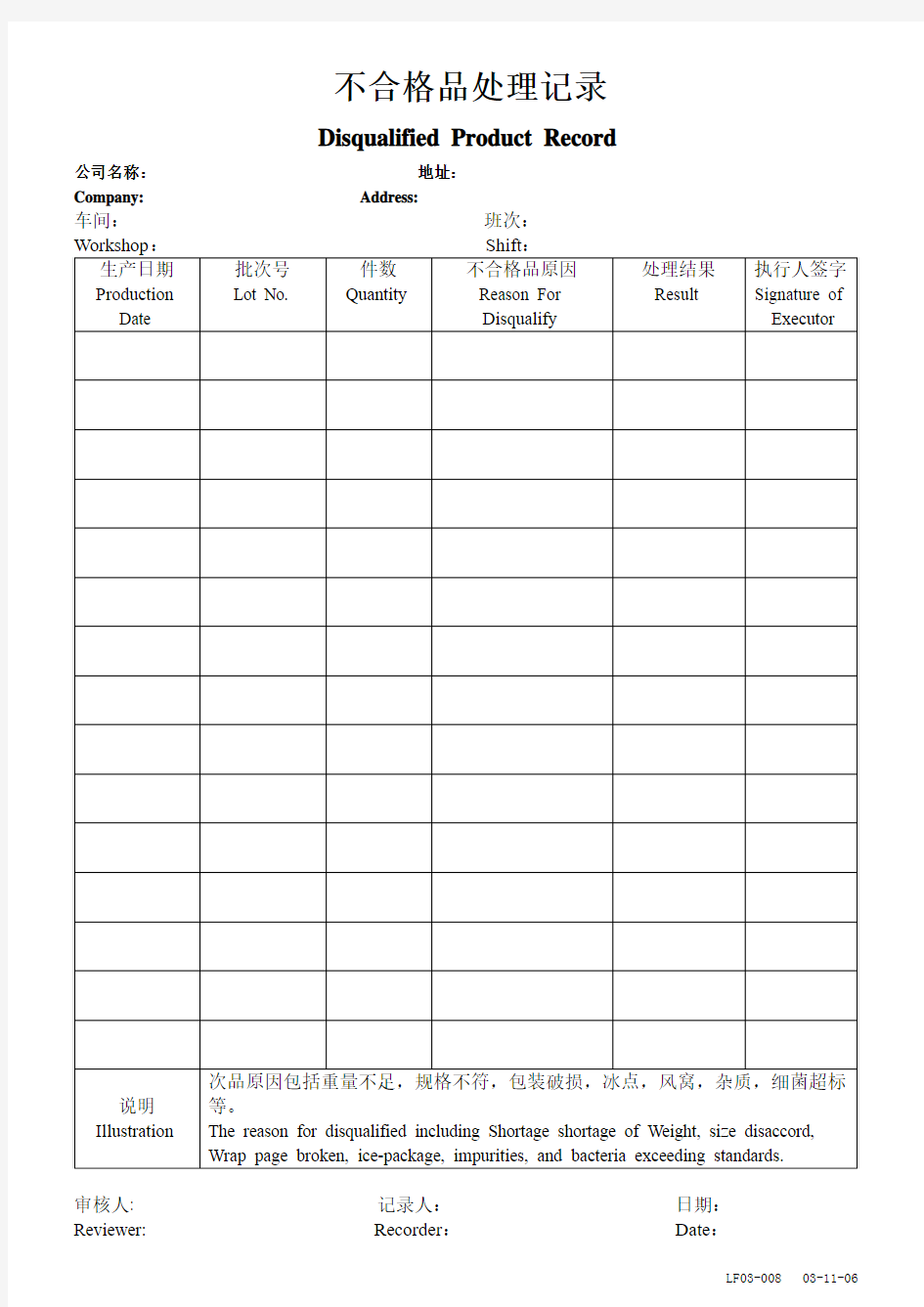 不合格品处理记录英文1